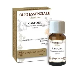 DR.GIORGINI Canfora O.E.V. 10 ml, Dr Giorgini