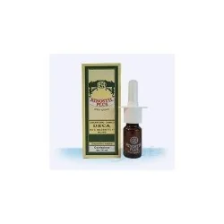 Rinostil Plus Protezione Mucose Nasali, 