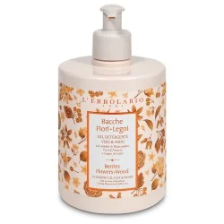 %product-name% %separator% %shop-name%