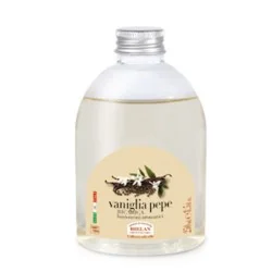 %product-name% %separator% %shop-name%