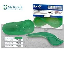 BIONAIF Plantare  Attivo Verde Piccolo 2 Pezzi, MY BENEFIT Srl