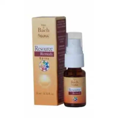 GUNA RESOURCE REMEDY SPRAY 10ml, Guna