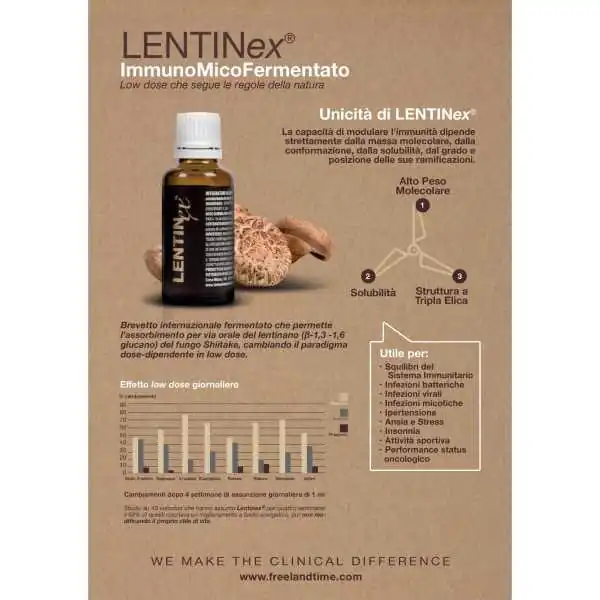 Lentinex 30ml - Freeland | Farma di Fiducia