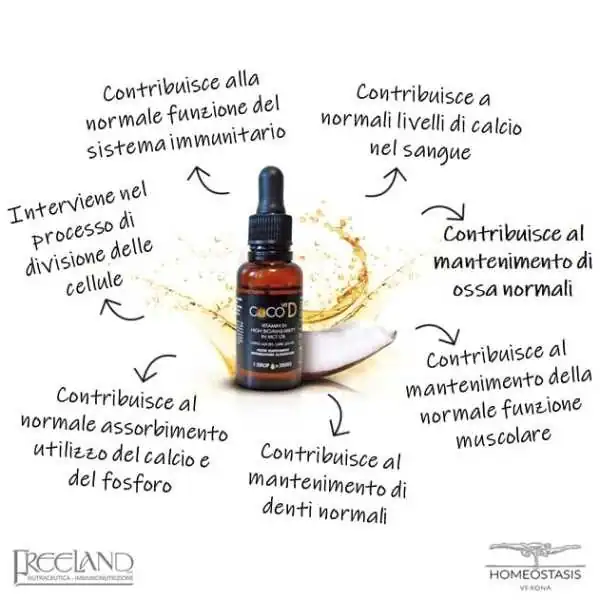 CocovitD 20 ml - Freeland | Farma di Fiducia