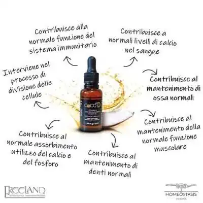 CocovitD 20 ml - Freeland | Farma di Fiducia