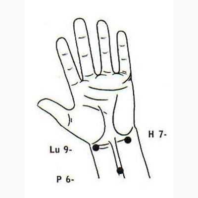 P6 NAUSEA CONTROL SEA BAND-BRACCIALE ANTINAUSEA ADULTI, Sea-Band