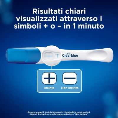 Clearblue 2Test gravidanza Rilevazione Rapida | Risparmia in Farmacia