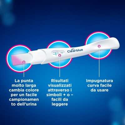 Clearblue 2Test gravidanza Rilevazione Rapida | Risparmia in Farmacia