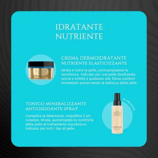 Chrissie Set Idratante-Nutriente | Risparmia in Farmacia