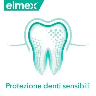 Elmex Sensitive dentifricio 100 ml | Farma di Fiducia