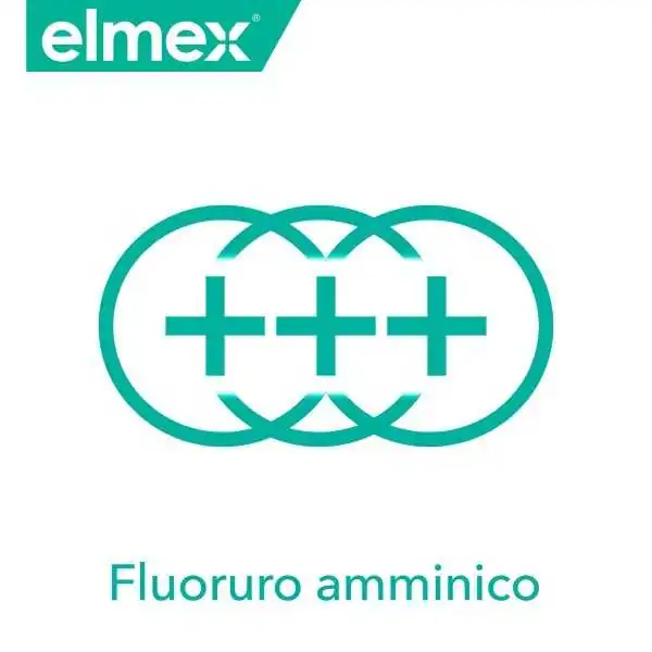 Elmex Sensitive dentifricio 100 ml | Farma di Fiducia