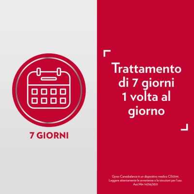 GYNOCANESBALANCE Gel Vaginale 7 Flaconcini  |  Farma di Fiducia