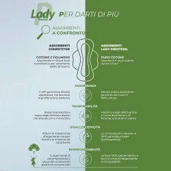 Lady Presteril - Super Traspiranti - 24 Pezzi | Risparmia in Farmacia 2