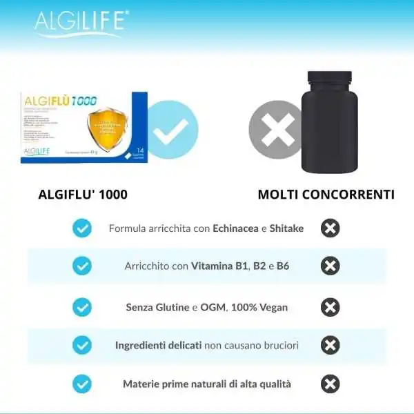 Algilife AlgiFlu 1000 14 Bustine | Farma di Fiducia