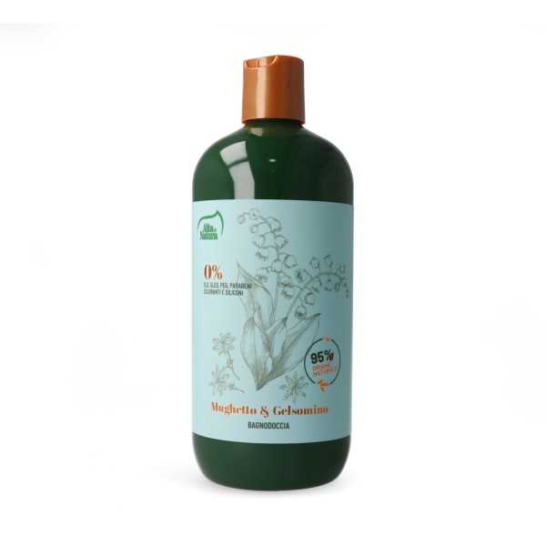 %product-name%%separator%%shop-name%