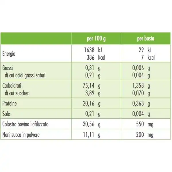 GUNA - Colostro noni - 24 bustine da 1,8g