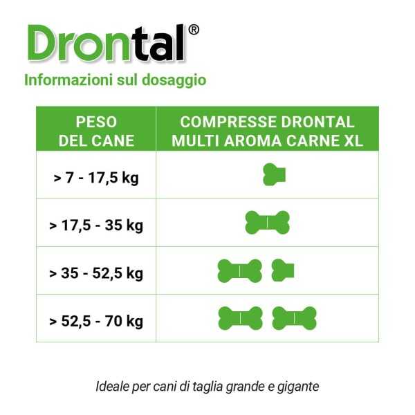 Drontal Multi Aroma XL 2 Compresse|Rispamia In Farmacia