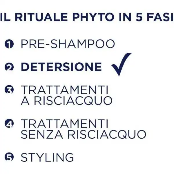 PHYTOARGENT SHAMPOO | Farma di Fiducia