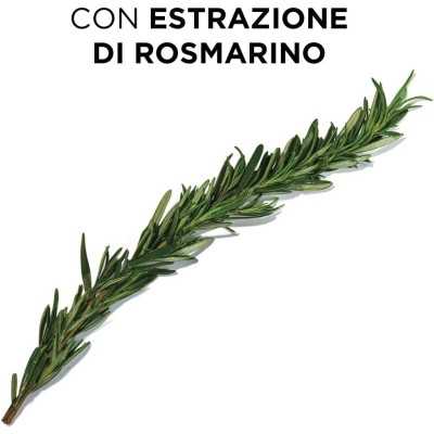 Phytolium+ Shampoo Stimolante 250ml | Risparmia in Farmacia