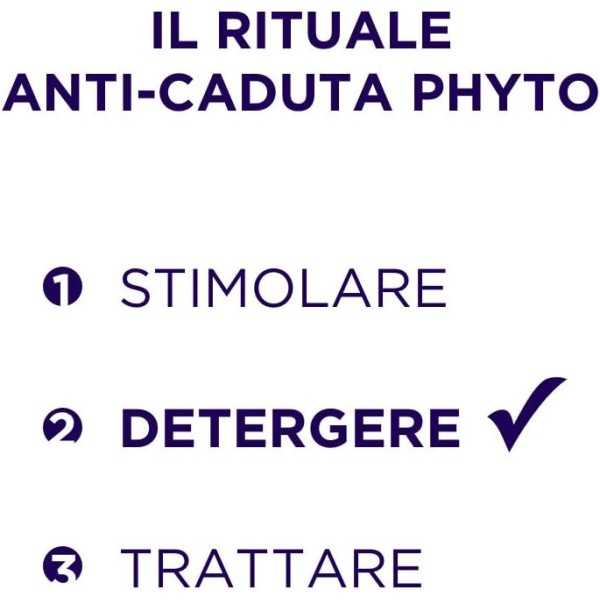 Phytolium+ Shampoo Stimolante 250ml | Risparmia in Farmacia