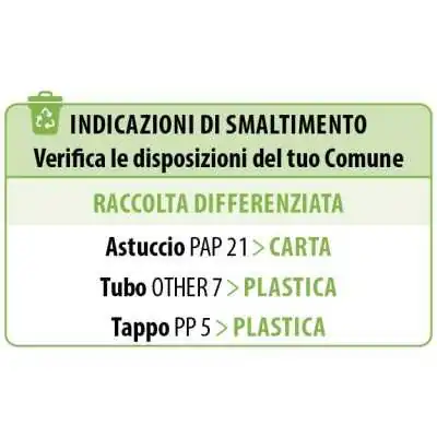 Aboca - PlantaDol Gel - 50ml | Farma di Fiducia