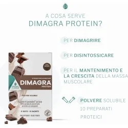 PromoPharma Dimagra Protein Ciocc. | Farma di Fiducia 2