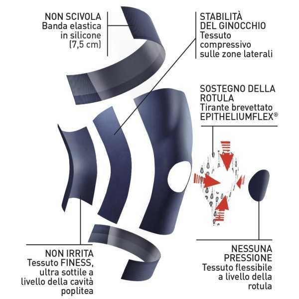 EPITACT - Ginocchiera / Physiostrap - Taglia M
