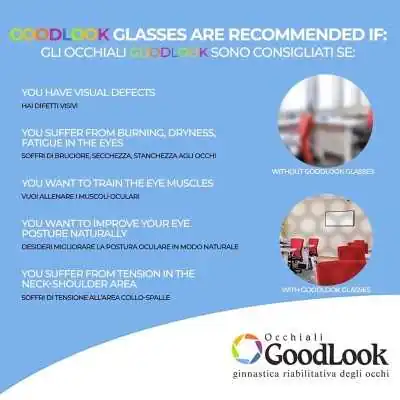GoodLook / Occhiali Stenopeici Gea | Farma di Fiducia