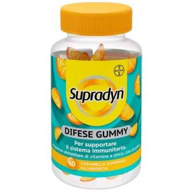 %product-name% %separator% %shop-name%