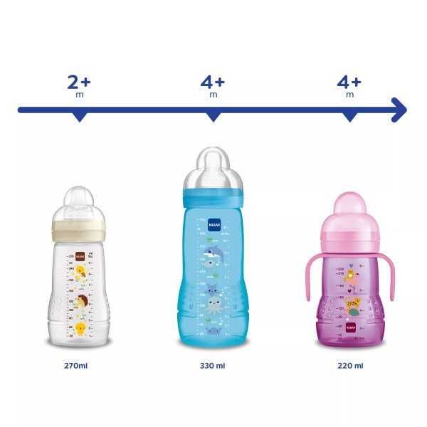 Easy Active ™ - Baby Bottle - Deep Ocean - Biberon 330ml