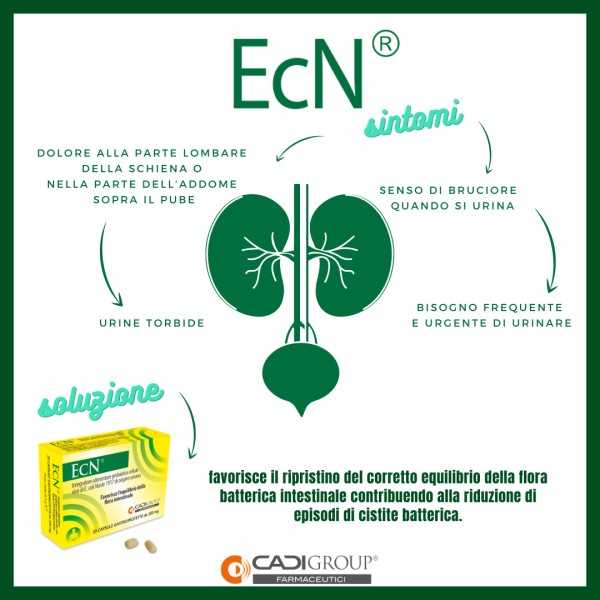 ECN 20 Capsule | Farma di Fiducia