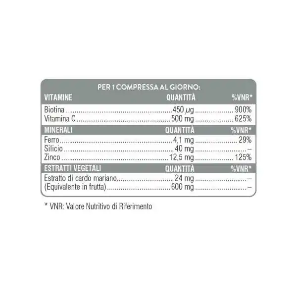 Swisse Capelli Pelle Unghie - 60Cpr | Risparmia in Farmacia
