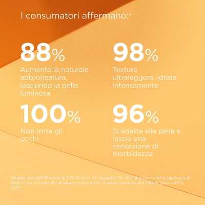 ISDIN MAGIC GLOW SPF30 50ml | Risparmia in Farmacia
