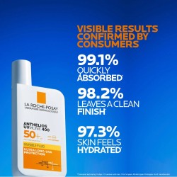 ANTHELIOS - UVMUNE 400 - FLUIDO INVISIBILE - SPF 50+ 2