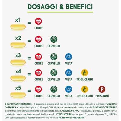 Enervit - enerZONA Omega 3 RX - 180 capsule da 0.5g