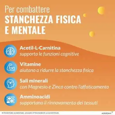 Carnidyn Plus Compresse Masticabili  |  Farma di Fiducia