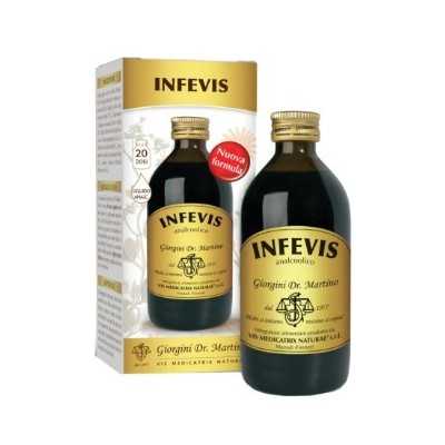 %product-name% %separator% %shop-name%