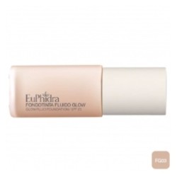 %product-name%%separator% 2