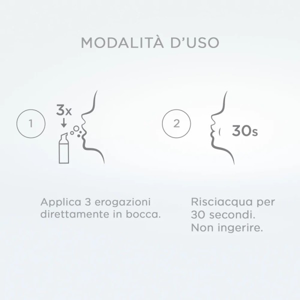 Regenerate Collutorio Mousse 50ml | Risparmia in Farmacia
