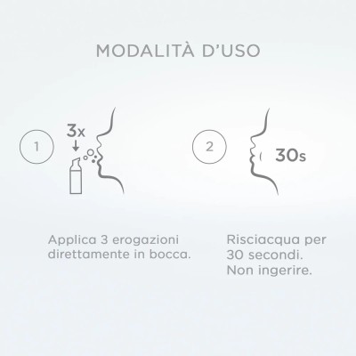 Regenerate Collutorio Mousse 50ml | Risparmia in Farmacia