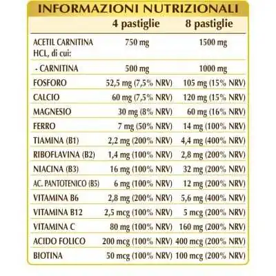DR GIORGINI CARNITINA 180 pastiglie, Dr Giorgini