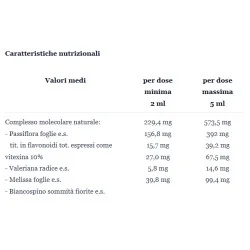 Aboca Sedivitax Advanced gocce 75 ml | Farma di Fiducia 2