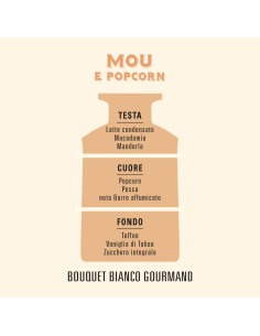 PROFUMI CASA MOU POPCORN RICAR 2