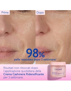 Resveratrol-lift Crema Ridensificante| Farma di Fiducia 2