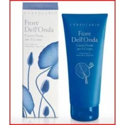 %product-name% %separator% %shop-name%
