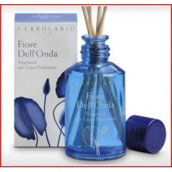 %product-name% %separator% %shop-name%
