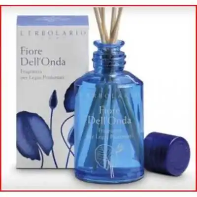 %product-name% %separator% %shop-name%