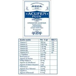 ACUFEN PLUS 30 COMPRESSE | Farma di Fiducia