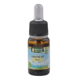 %product-name%%separator%%shop-name%
