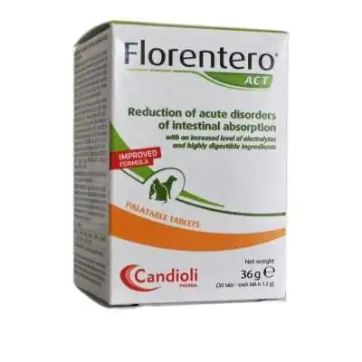 Candioli Florentero Act 30 Compresse | Farma di Fiducia